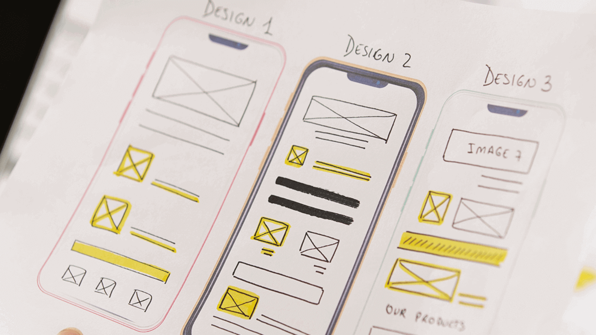 A Step-by-Step Guide to UI/UX Design Process